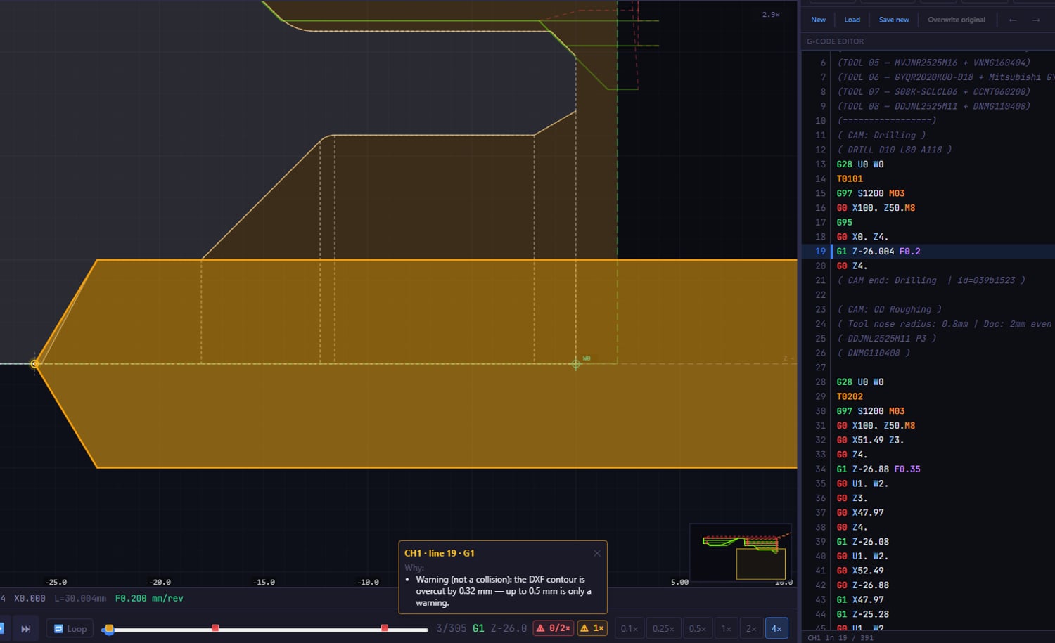Warning for an overcut DXF contour