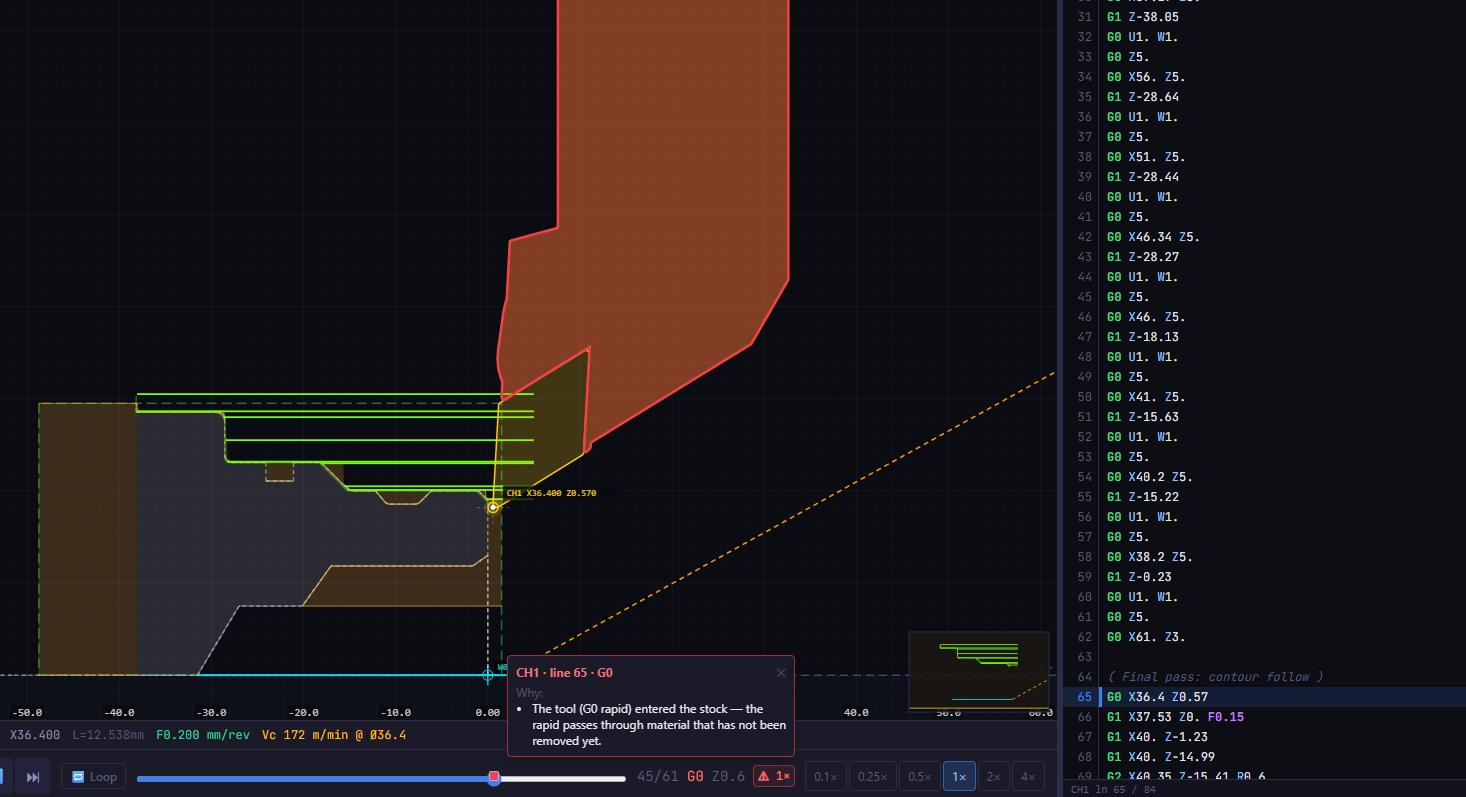 Collision: G0 rapid entered the stock at line 65, red holder outline and Why window