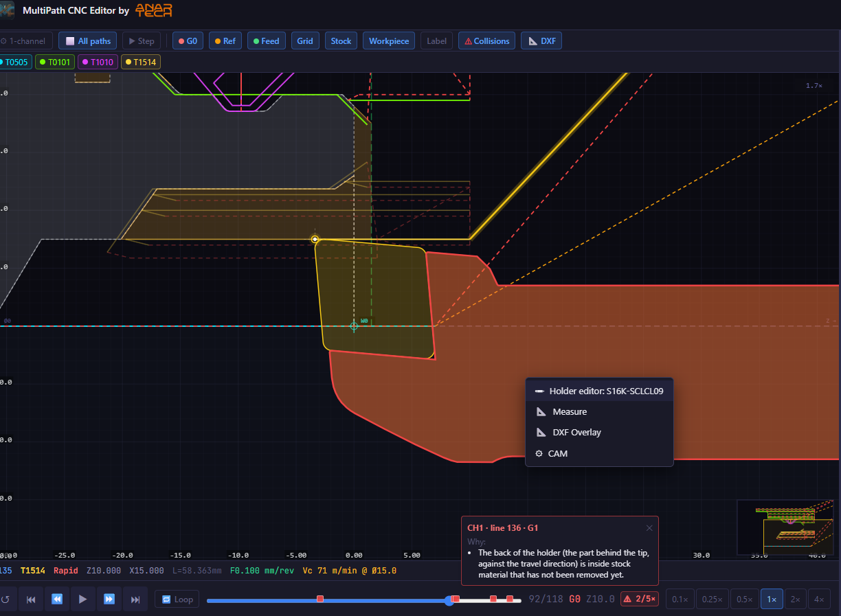 Collision: unground boring bar hits the stock below the axis