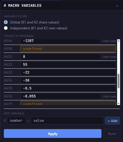 Macro variables panel